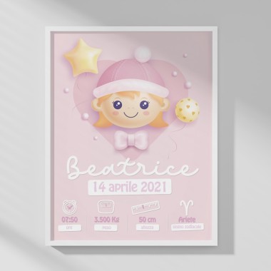 BABY GIRL PICTURE PICTURE - PERSONALIZED - GIRL