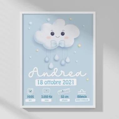 PHOTO DE NAISSANCE DE BÉBÉ - PERSONNALISÉ - NUVOLA